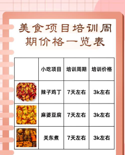 更高