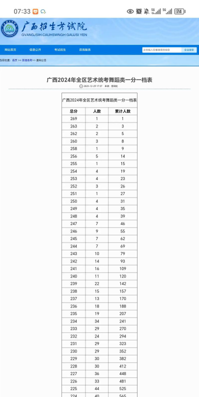 考生