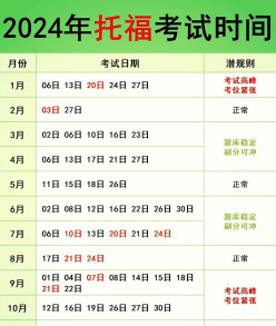 报名