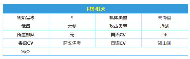 战双帕弥什意识