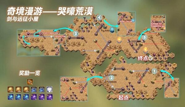 剑与远征主神
