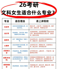文学硕士