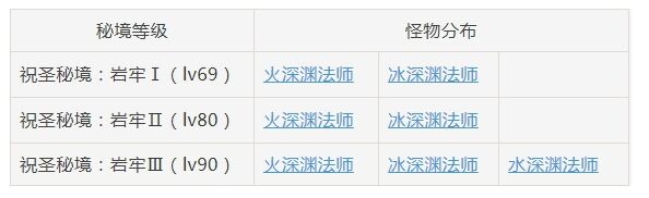 原神打法