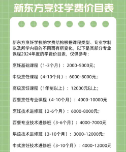 信息