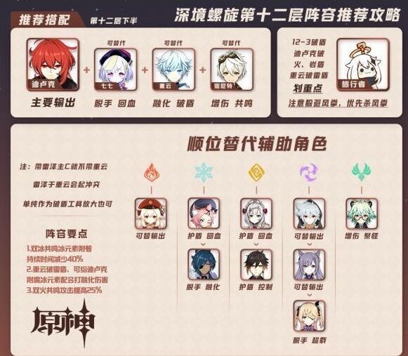 原神螺旋