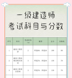 公路