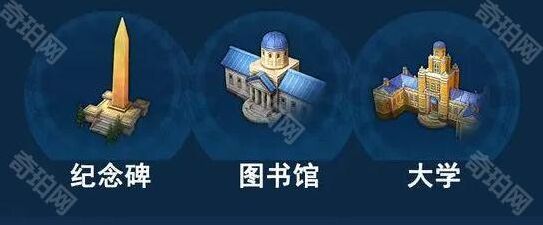 世界启元科技