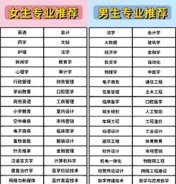 学生