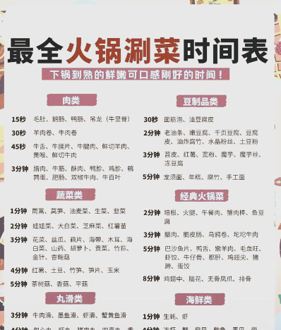 火锅