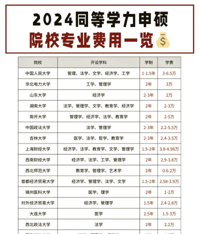 沈阳大学