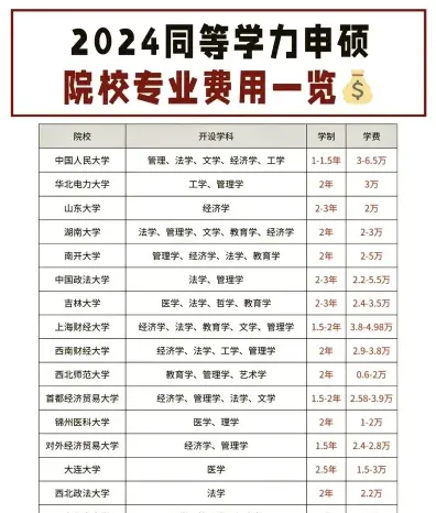 中南