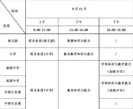信息