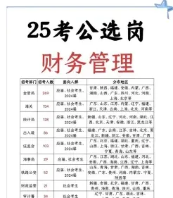 能力