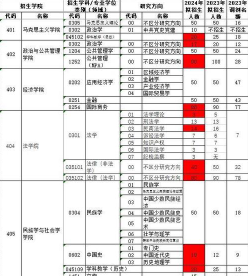 国家