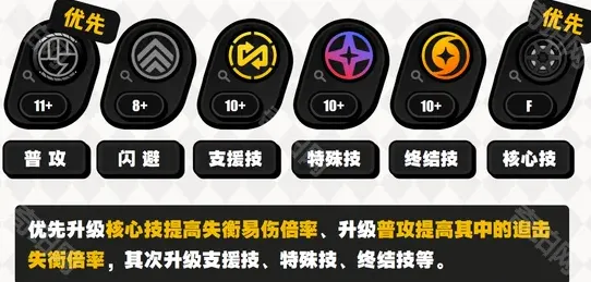 绝区零扳机