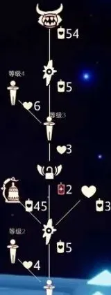 光遇先祖