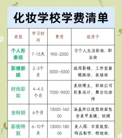 时长