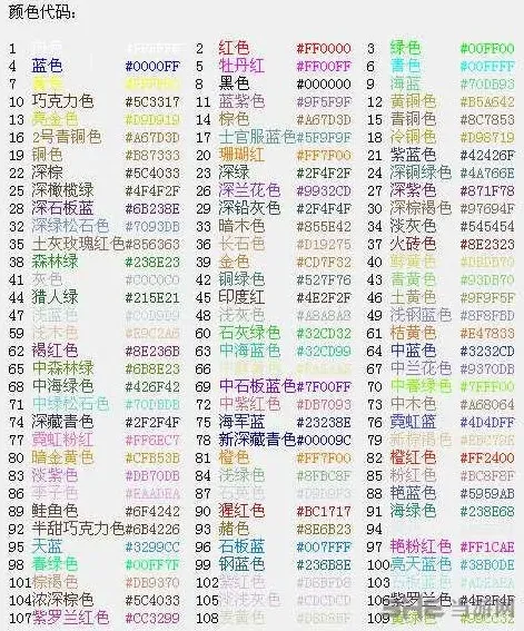 球球大作战颜色