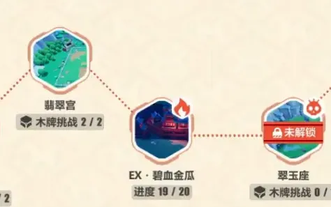 崩坏3金瓜