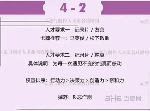 恋与制作人第四章4-2副本怎么过