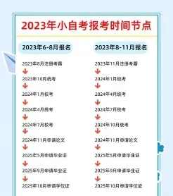 毕业