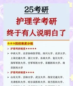 在职研究生