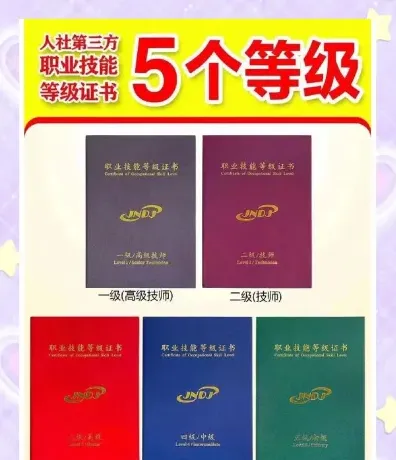 技能