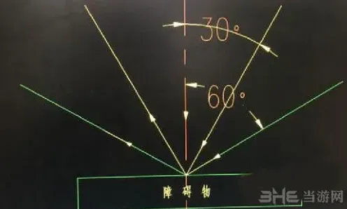 第五人格医生角色玩法详解教程