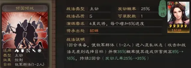 三国志战法