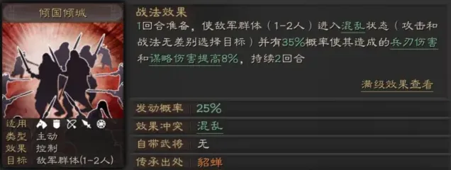 三国志战略版S级主动战法倾国倾城详解