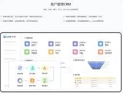 汽车服务scrm与crm系统区别详解