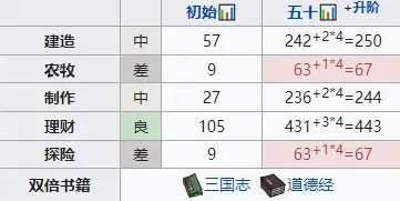 三国志汉儒