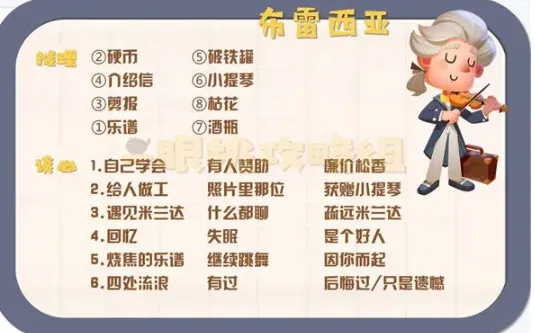 《猫咪公寓2》布雷西亚谈心教程 全部选项详解