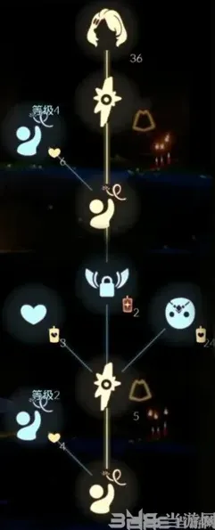 光遇先祖