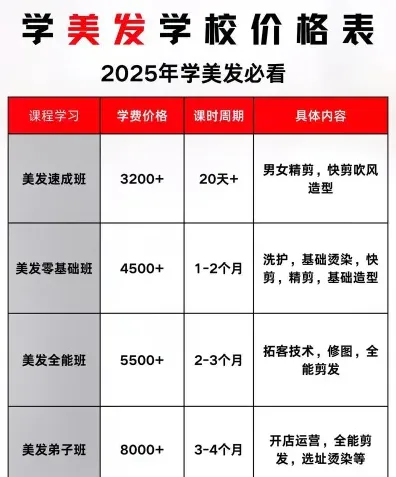 合格
