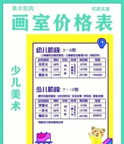 费用