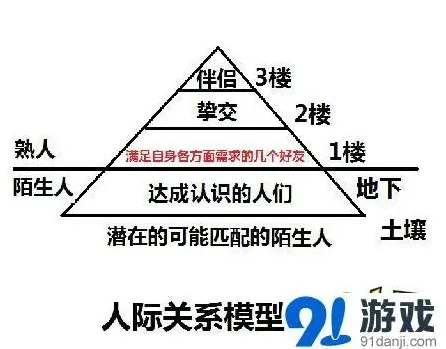 游戏开发者中国