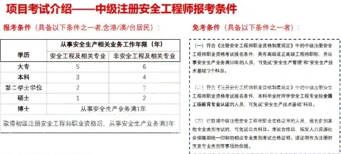 工程师