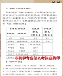 考执业药师