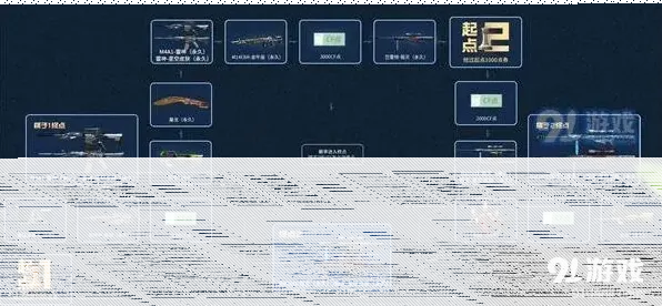 飞行棋活动