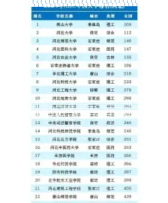 国家