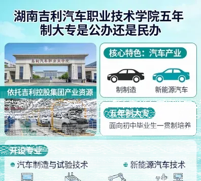 学院