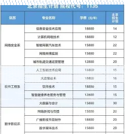 学校