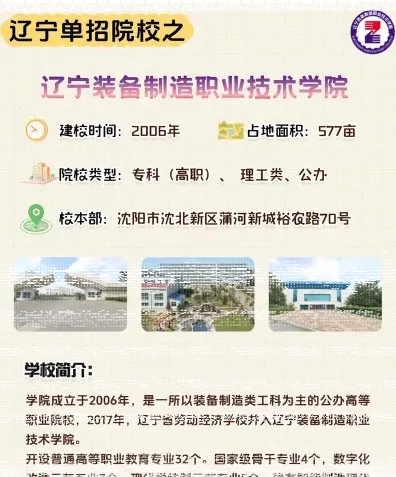 就业