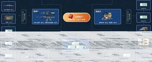 飞行棋分享