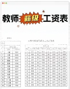 教师