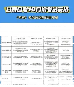 合格