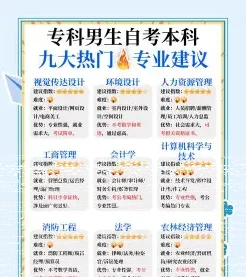 男生