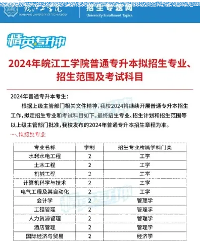 皖江工学院