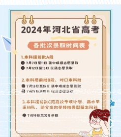 河北